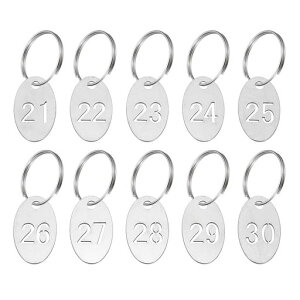 PATIKILio[L[^O30mmXeXX`[21-30io[ID^OL[`F[Ot̂蔲ꂽio[L[^Oh~g[L[nEXbJ[̂߂̃L[ʎqL[x