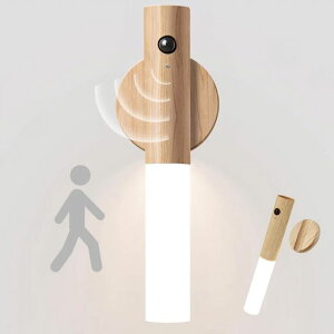 |N~lZT[CgUSB[dؐledCgԐڏƖd΍zsvȒPȎtCeAꌺ֐QgCKiʏLgFؖ