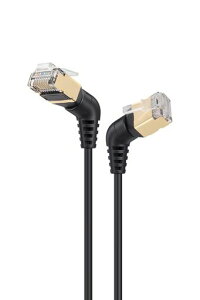 LANP[uCAT81.5m2{RJ45RlN^360°]L^pׂP[uJeS[840Gbps/2000MHzFTPCAT8C[TlbgP[uܐ܂h~V[hT[o[ƗlƖ(1.5m