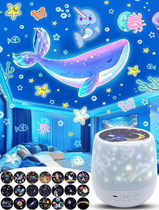 21ޓetBvl^EƒpqlC{iINWNQ̓LbYiCgCgxbhTChvCgԐڏƖ360x]FϊPxƑac