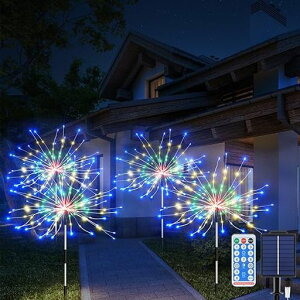 DalugoC~l[VCg\[[LEDXgOCgOhK[fCgԉΌ^4640LEDUSB[d\eʃ\[[pldʕ\t8_[hԎ_C~l[Vc