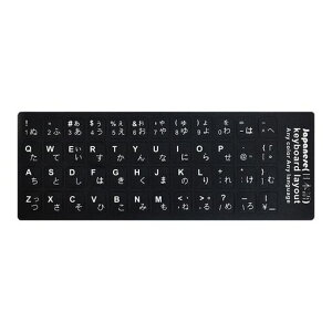 {L[{[hxL[{[hV[XebJ[XebJ[bvgbvуfXNgbvp삪ȒPg[XcȂ(n)