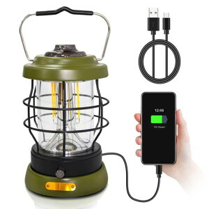 UniqueFireLED^[dyType-C[dzLvCgPxő1500[eʃobe[USB|[gFύXiKLv^݂艺C[h^AEghAc