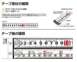�^�W�}(Tajima)�R���x�b�N�X5.5mx19mm�n�C19H1955BL