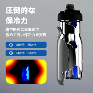 CAMELBAK(�L�������o�b�N)�{�g���|�f�B�E���X�e�����X530ml�p�V�t�B�b�N