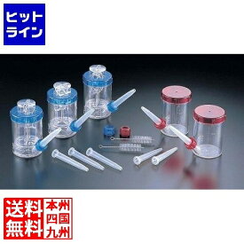 斎藤工業 介助用食器 らくらくゴックン 1人前セット RKI0401