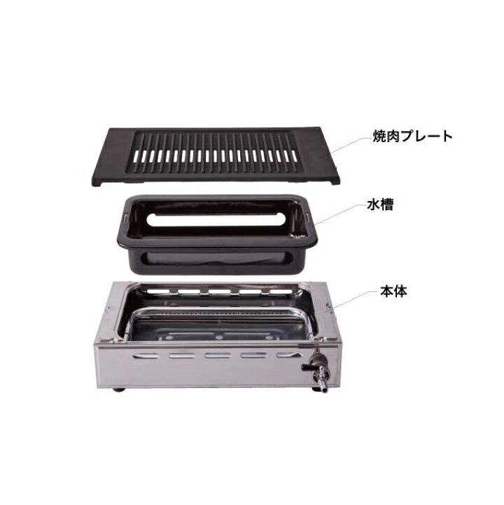 楽天市場】ヤマキン ロースター ガス焼肉器 王者 都市ガス 12A 13A 