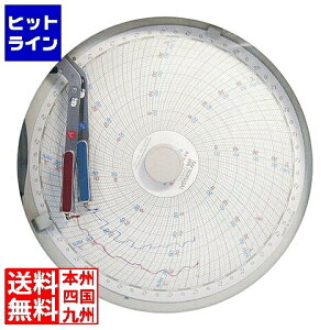 eCPCWC xL^v 낭N KC10-WD 1p BOV981