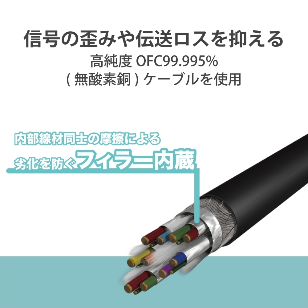 日本未発売】 HOSA SKT-415 4.5m 両側スピコンプラグ スピーカーケーブル
