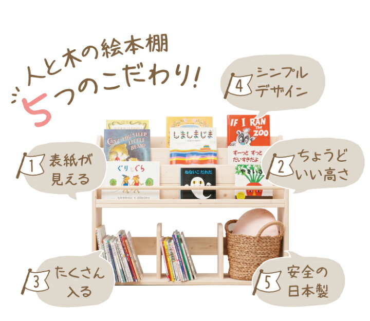 楽天市場】絵本棚 木製 おしゃれ スリム コンパクト 絵 本棚 絵本 
