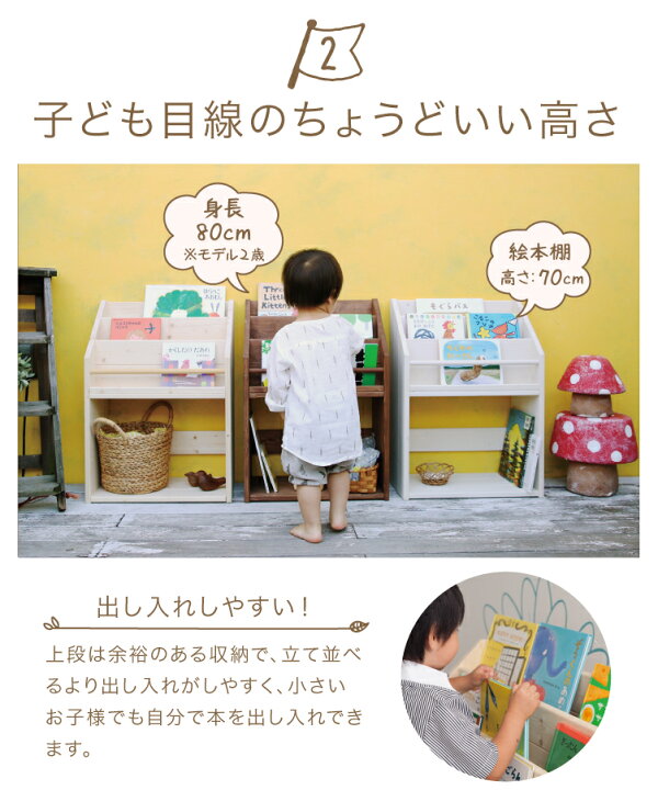 楽天市場】【お買い物マラソン中P3倍】 絵本棚 木製 おしゃれ スリム 