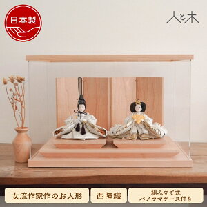 y26N1̂͂\z l` P[X CeA  _ RpNg  ЂȐl` ANP[X P[X ߋ l k ǂ 킢 Vv Y ؐ ̐ߋ