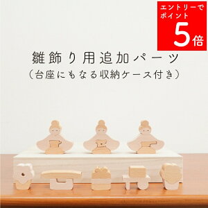 ySSԒP5{z y2`3cƓ̔\z l` ؐ  RpNg CeA Ђȏ ߋ ߋ ЂȐl` _ VR Y  [   ̐ߋ gݖ 