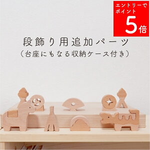 ySSԒP5{z y2`3cƓ̔\z ܌l` ؐ  _ RpNg  ̂ڂ ̂ڂ p p CeA q u ߋ [߂̐ߋ VR Y 