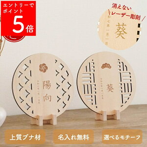 ySSԒP5{z y2~3TԂł͂\z OD O ؐ j̎q ̎q  ~j ~jTCY  ߋ _ ܌l` ߋ ؐ [߂̐ߋ ؎D l` Hq j| 킢