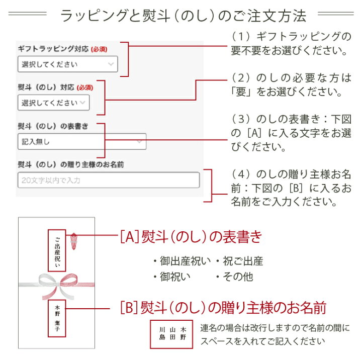 楽天市場 命名書 おしゃれ かわいい 出産祝い 出産内祝い 赤ちゃん ベビー 誕生祝い 節句 木札 名前札 五月人形 雛人形 ひな祭り 木製 命名札 命名 書 オーダー 名前 札 男の子 女の子 よこ型 たて型 木の絵本棚とおもちゃ 人と木