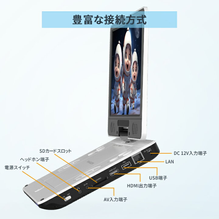 楽天市場】【スーパーDEAL☆10倍ポイント還元☆4/13迄】楽天1位 