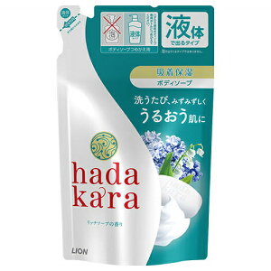 CI@hadakarain_Jj{fB\[v@b`\[v̍@߂p@360mlyq C {fBPA ̏L pz