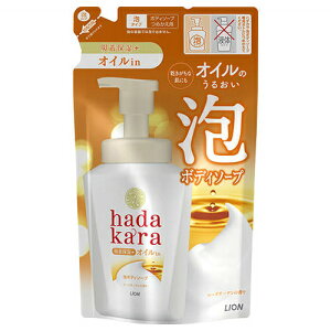 CI@hadakarain_Jj{fB\[v@AŏoĂICC^Cv@[YK[f̍@߂p@420mlyq C {fBPA ̏L pz