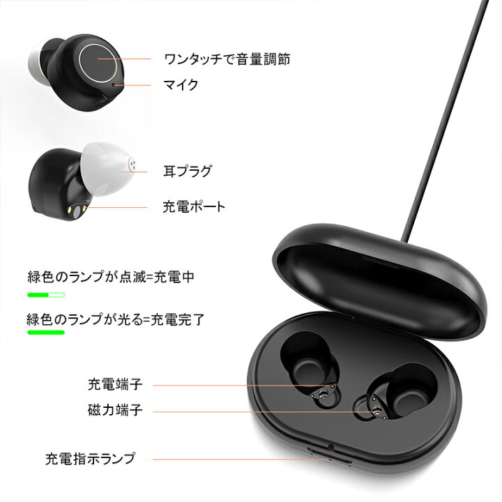 楽天市場】集音器 充電式 集音器 ワイヤレス 最大連続使用35時間 小型 