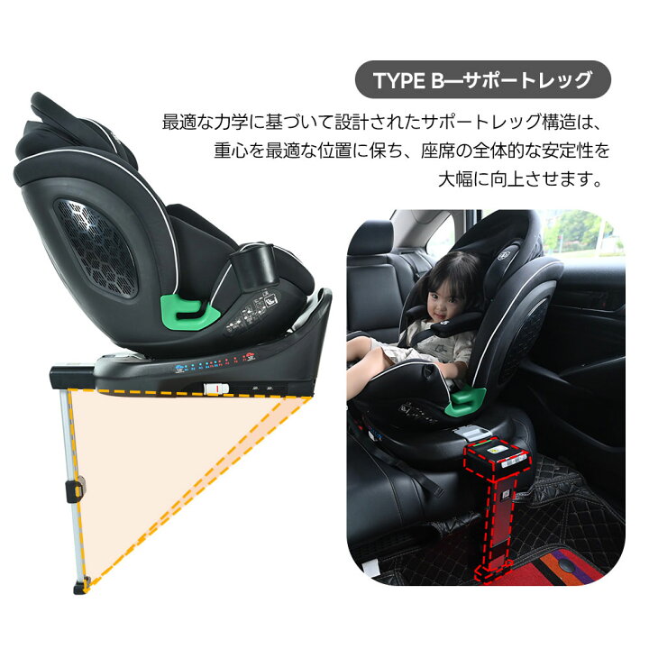 楽天市場】チャイルドシート トップテザー サポートレッグ 新生児 