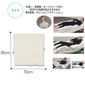 i[ZgEx Ch NbV ̈ʕϊ xbh QԂ  ܂ ACE\lbNX ̈ʕێ pێ PKp p