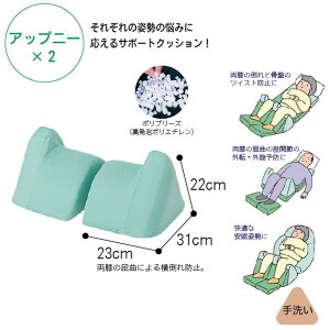 i[ZgNbVV[YW Jo[^Cv Abvj[21Zbg NbV ̈ʕϊ ̈ʕێ xbh QԂ  ܂ ACE\lbNX