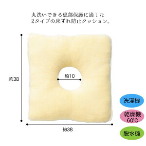 fbNXp ^ԁF1032 N[ NbV ̈ʕϊ ̈ʕێ pێ xbh  zc G[  NbV zc