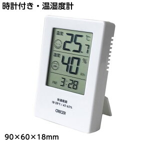 NZ fW^vt xv zCg CR-2600W ^ xEx̏󋵂ɍ킹āA}[Nω Ǌ|E}OlbgE܂݃X^h MǑ΍ MǗ\h xǗ