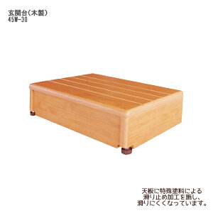VRN ֑iؐj 45W-30 / 640-010
