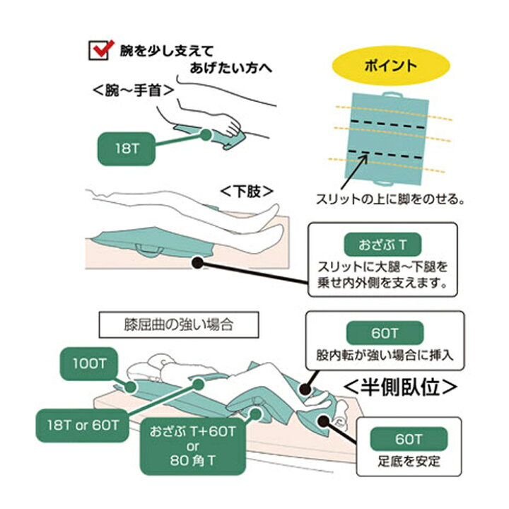 楽天市場】丸井商事 ポジクッション180T/おざぶT 耐熱タイプ 入数：1個 