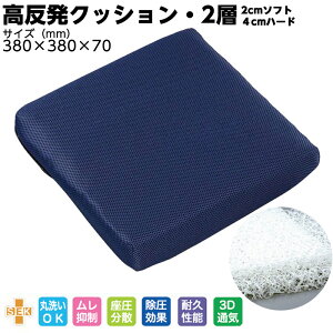 NbV ԂpT|[gNbV 2킹 NBA1560 lCr[ ېOK  U ۉH ʋC ϋv SEK Ԉ֎q h~ ̈U