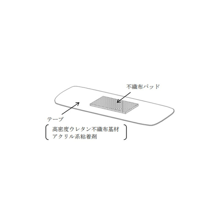楽天市場】ニチバン ケアリーヴ(関節部用) CL7B(ビッグサイズ)7枚 : ひと、モノショップ。 楽天市場】ニチバン ケアリーヴ(関節部用) CL7B(ビッグサイズ)7枚 : ひと、モノショップ。
