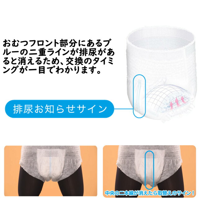 楽天市場】サルバ やわ楽パンツしっかり長時間 M-L 18枚 パンツタイプ 