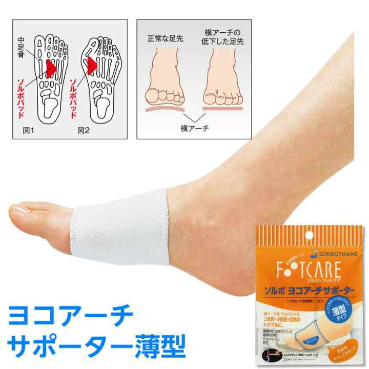 楽天市場】＊ソルボヨコアーチサポーター 薄型（両足入） SORBO S/L 