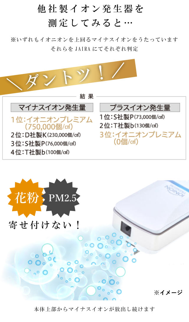 楽天市場イオニオン プレミアム 携帯用 マイナスイオン発生器 日本製