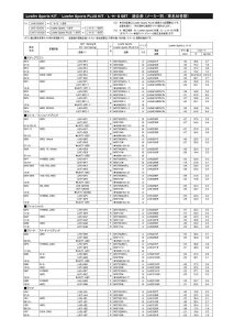 Jo(KYB) LOWFER SPORTS KYB VbNAu\[o[ [t@[X|[c t[h/t[hnCubh GB5E7 R A1{(E) WSF2294