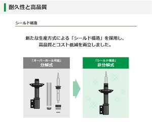 TEIN VbNAu\[o[ EnduraPro BasicLbg C11 F tg VSP58-X1EA2