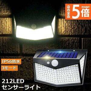 Ԍ|Cg5{\[[Cg 212LED ZT[Cg 4ʔ 3m\[h lZT[ OƖ zd ȃGl h hƃCg _     K[W  