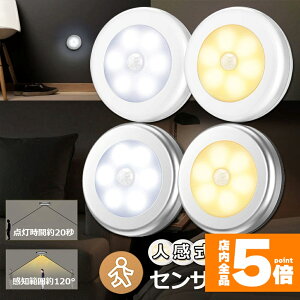 Ԍ!|Cg5{10{lZT[Cg dr tbgCg ^ LEDCg  xbhTChv ÃZT[ d h ΍ }Olbgt Lb` L Ki 