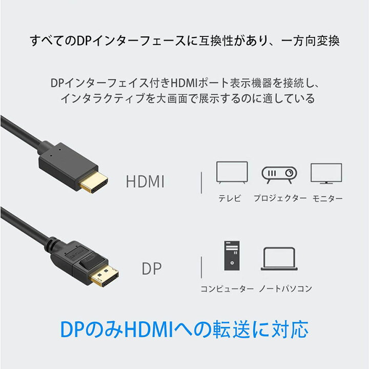 skandale opkald chef 18％OFF】 DisplayPort → HDMI 変換 ケーブル 3m 4k 音声 agapeeurope.org