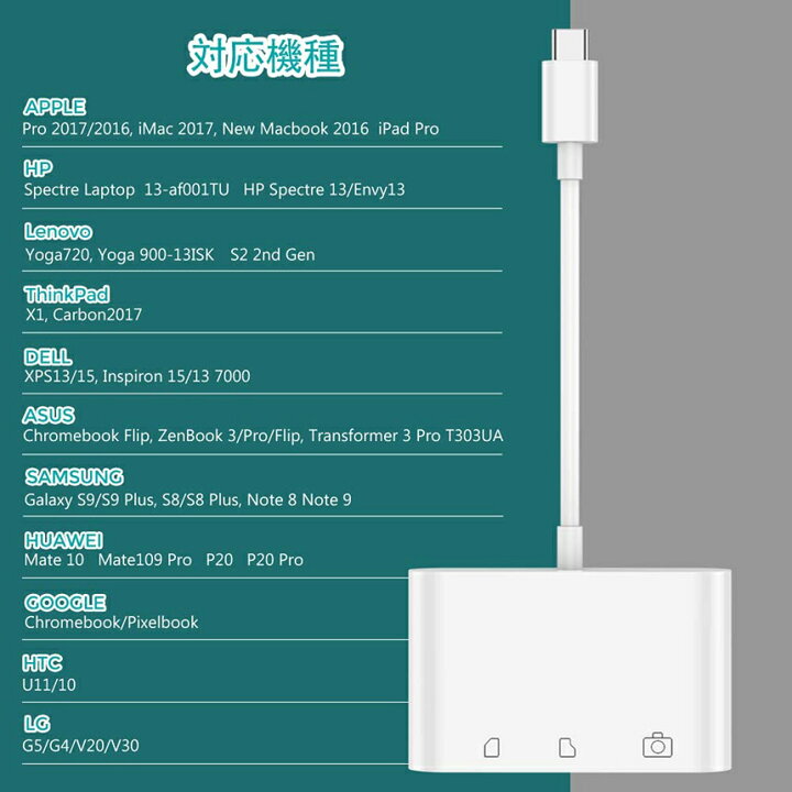 楽天市場】USB Type C SDカードリーダー ポータブル USB C カメラ sdカード リーダー Mac Book Pro 等 USB-Cデバイス 対応 3in1 SDカードライター SDカード Micro SDカード USB マルチカードリーダー 送料無料 : ヒットストア 楽天市場】USB Type C SDカードリーダー ポータブル USB C カメラ sdカード リーダー Mac Book Pro 等 USB-Cデバイス 対応 3in1 SDカードライター SDカード Micro SDカード USB マルチカードリーダー 送料無料 : ヒットストア