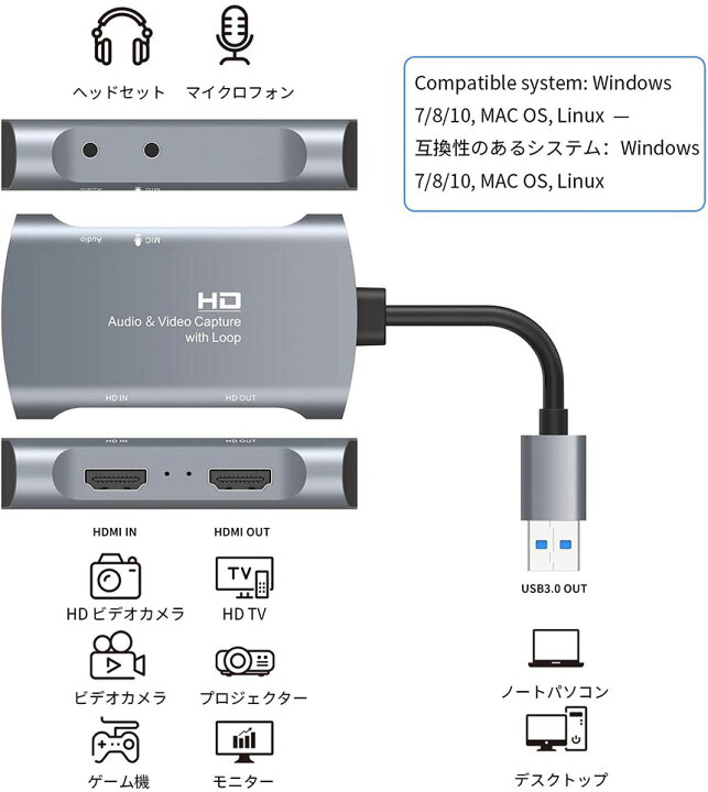 楽天市場 Hdmi ビデオキャプチャー キャプチャーボード ゲームキャプチャー 4k 1080p 60fps パススルー機能付き ゼロ遅延 Switch Ps5 Ps4 Xbox Ps3 スマホ用 Obs Potplayer Xsplit 適用 Mac Windows 7 8 10 Linux Os対応 送料無料 ヒットストア