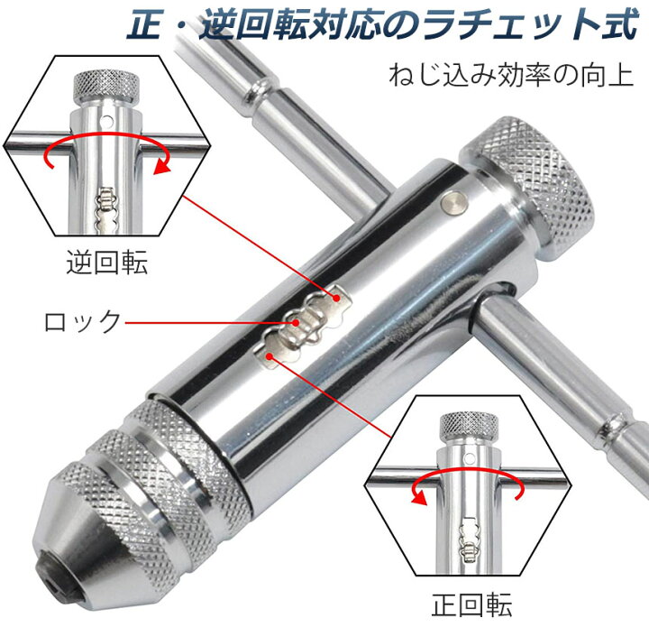 楽天市場】ネジタップ 3セット ドリルタップ タップセット ラチェット 
