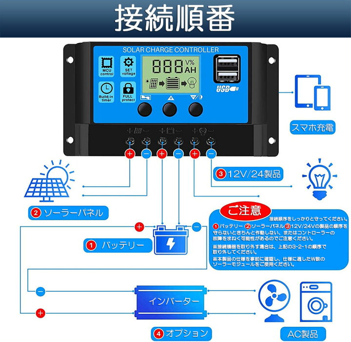 ソーラーパネル コントローラー 30A W88-Cの通販 by kohhar's shop｜ラクマ