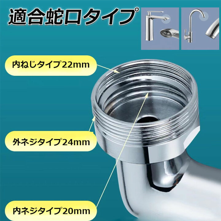 シャワーヘッド多機能シャワーコンビネーションセット壁掛け浴室 