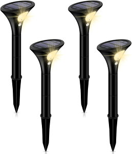 K[fCg 4Zbg \[[Cg O ZT[Cg 2_[h 2FIׂ IP65h ߍݎ zpl[d  _  tȒP K[f Ő ԏ 