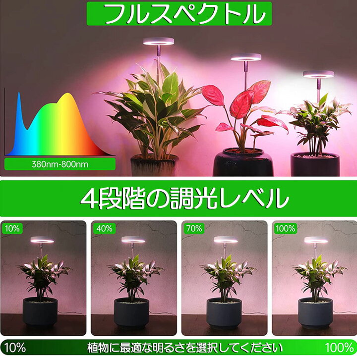 楽天市場】LED植物育成ライト 植物育成ライト 鉢植えに差し込む 4点 