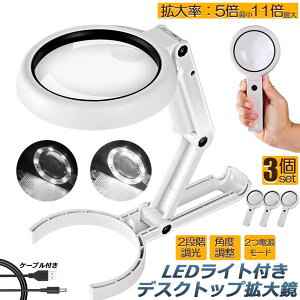 ዾ g勾 fXNCg X^h [y 3Zbg LED [y Cgt [yt nhCg dCX^h LEDCg ڂɗD X^h[y Vዾ Ɩ | Ǐ hJ C