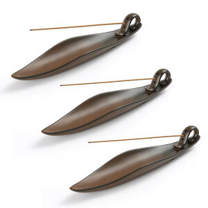   M   Vv fUC z_[   CZXz_[ CeA rO  F v[g d M   ItBX q